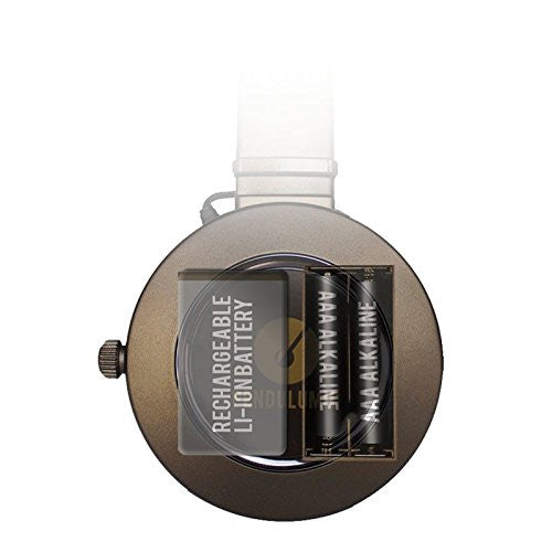 Modern Bluetooth Headphones - Stance S1+