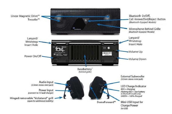 Modern Portable Bluetooth Speaker - FLv2 aptX