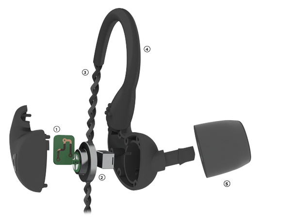 Modern In-Ear Monitors - AF120