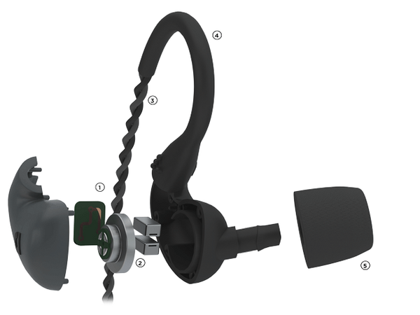 Modern In-Ear Monitors - AF140