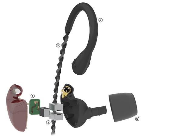 Modern In-Ear Monitors - AF160