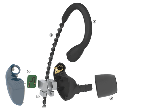 Modern In-Ear Monitors - AF180