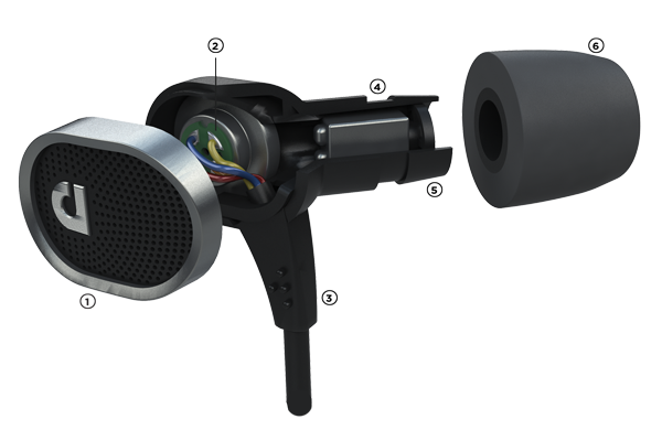 Modern Earphones - AF78