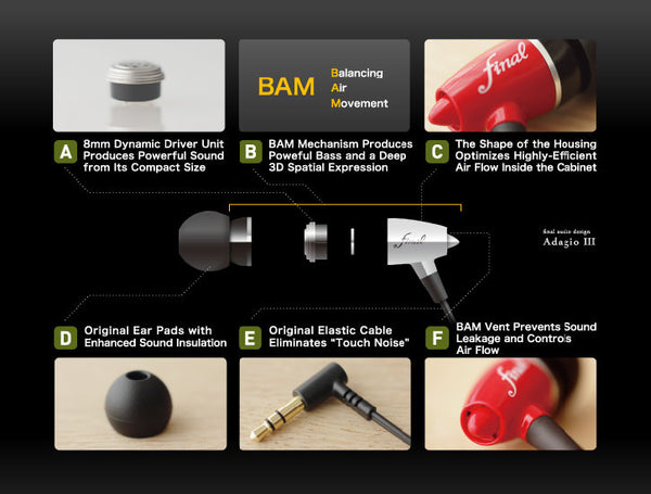 Modern Earphones - Adagio III