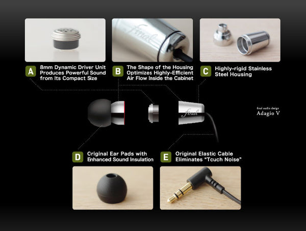 Modern Earphones - Adagio V