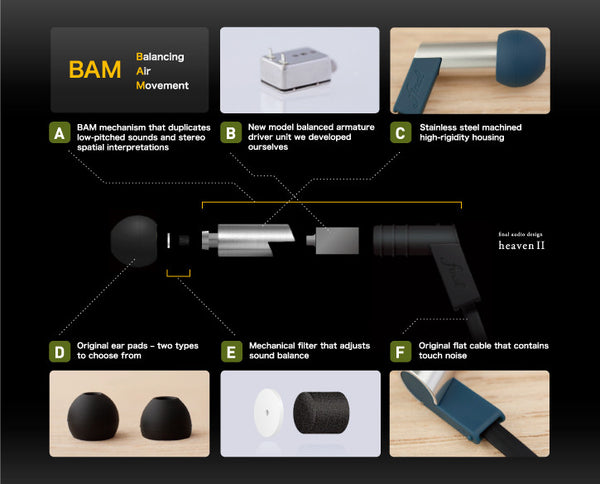 Modern Earphones - Heaven II