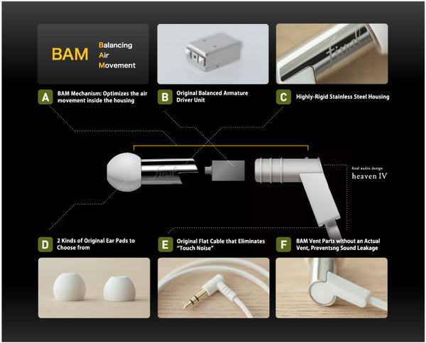Modern Earphones - Heaven IV