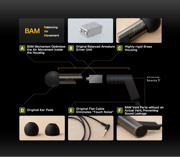 Modern Earphones - Heaven V