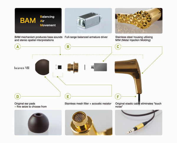 Luxury Earphones - Heaven VIII