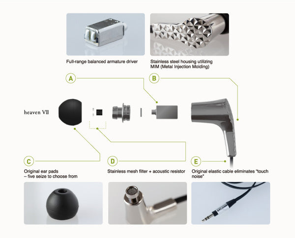 Luxury Earphones - Heaven VII