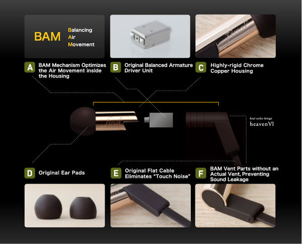 Modern Earphones - Heaven VI