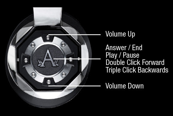 Modern Bluetooth Headphones - Icon