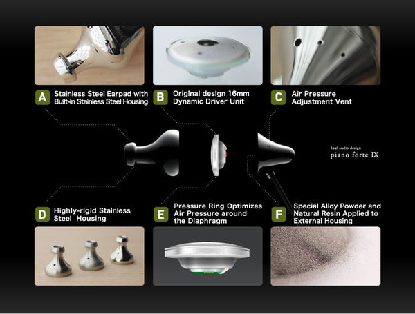 Luxury Earphones - Piano Forte IX