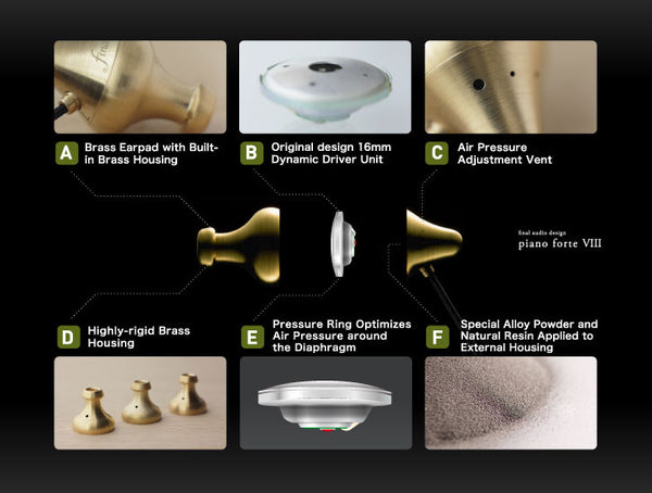 Luxury Earphones - Piano Forte VIII