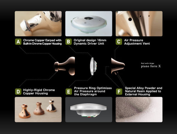 Luxury Earphones - Piano Forte X