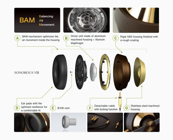 Luxury Headphones - Sonorous VIII