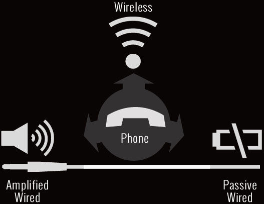 Modern Bluetooth Headphones - Stance S1+