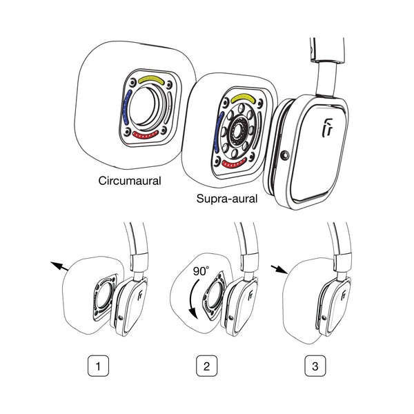 Modern Customizable Headphones - t402v